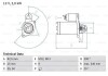 Стартер BOSCH 0 986 021 610 (фото 1)