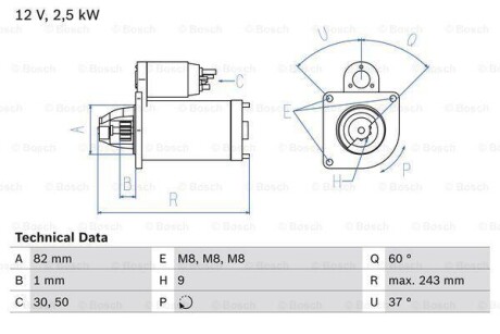 Стартер BOSCH 0 986 021 640