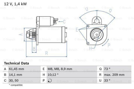 Стартер BOSCH 0 986 022 121