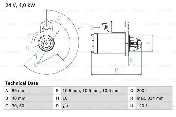 Стартер BOSCH 0 986 022 400 (фото 1)