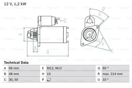 Стартер BOSCH 0 986 022 430