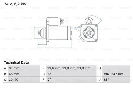 Стартер BOSCH 0 986 022 980