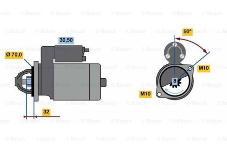 Стартер BOSCH 0 986 023 230