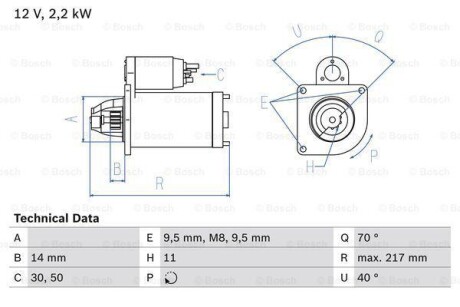 Стартер BOSCH 0 986 023 580