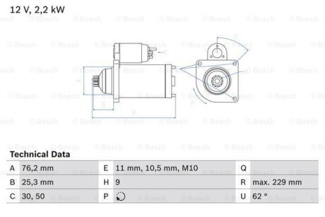 Стартер BOSCH 0 986 024 050