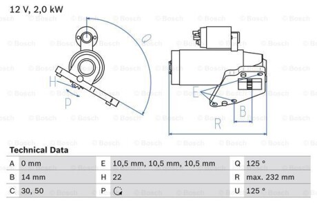 Стартер BOSCH 0 986 024 710