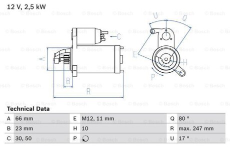 Стартер BOSCH 0 986 025 160