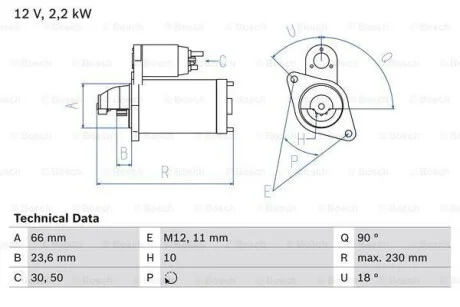 Стартер BOSCH 0 986 025 400