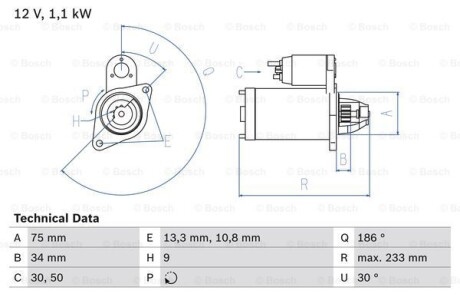 Стартер BOSCH 0 986 025 610