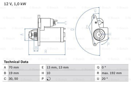 Стартер BOSCH 0 986 025 690