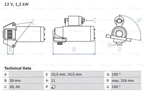 Стартер BOSCH 0 986 028 010