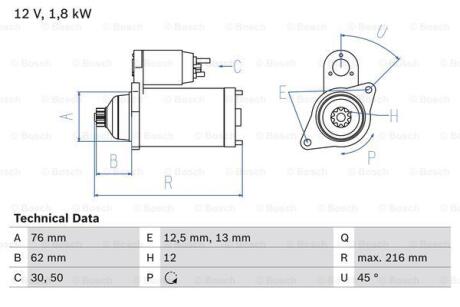 Стартер BOSCH 0 986 028 050