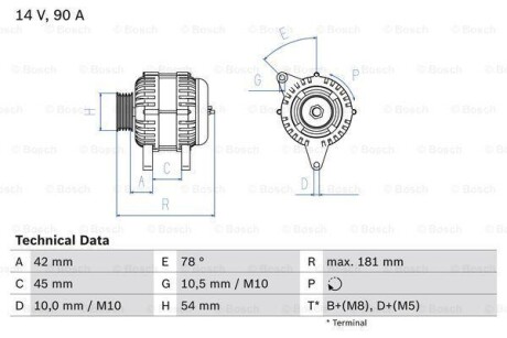 Генератор BOSCH 0 986 042 091