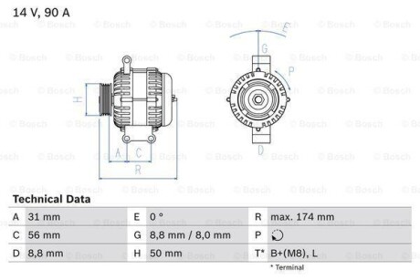 Генератор BOSCH 0 986 042 530