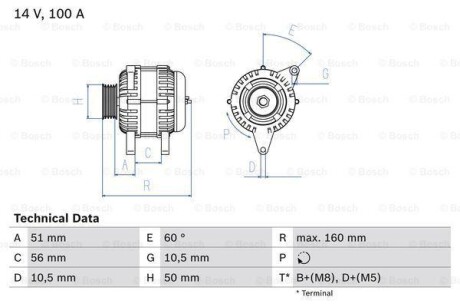 Генератор BOSCH 0 986 042 750