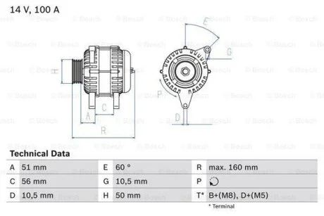 Генератор BOSCH 0 986 042 750