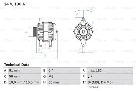 Генератор BOSCH 0 986 043 680