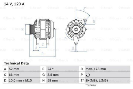 Генератор BOSCH 0 986 049 061