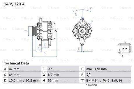 Генератор BOSCH 0 986 049 650