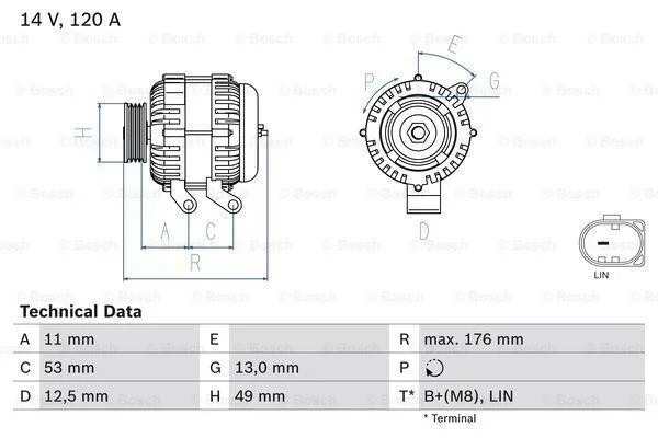 Генератор (14В, 120А, відновлений) FORD B-MAX, C-MAX II, ECOSPORT, FIESTA, FIESTA VI, FOCUS III, GRAND C-MAX, KA+ III, KUGA II, MONDEO IV, TOURNEO CONNECT V408 NADWOZIE WIELKO 1.0-2.0D 03.07- BOSCH 0 986 082 220 (фото 1)