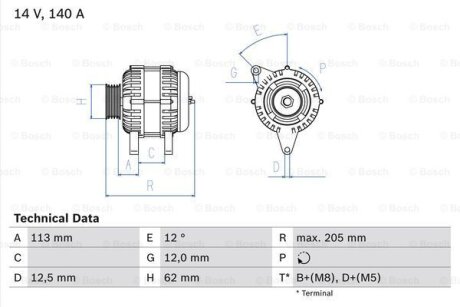 Генератор BOSCH 0 986 082 620