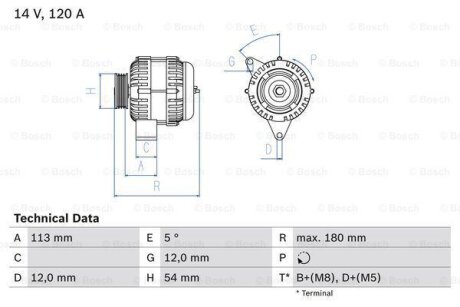 Генератор BOSCH 0 986 083 300