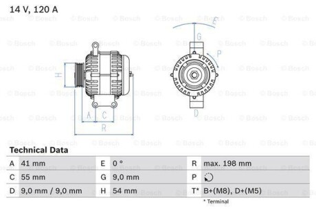 Генератор BOSCH 0 986 083 320