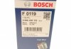 Фильтр топлива BOSCH 0 986 450 119 (фото 7)