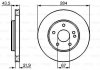 Диск гальмівний (передній) MB C-class (W202) 93-00 (284x22) (з вентиляцією) BOSCH 0 986 478 301 (фото 7)