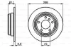 Диск гальмівний (задній) BMW 5 (E39) 95-03 (298x9.9) BOSCH 0 986 478 425 (фото 14)