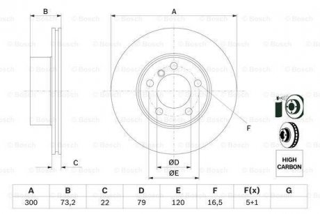 Тормозной диск BOSCH 0 986 479 A18