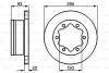Диск гальмівний (задній) MB Sprinter 408-416 96-06 (284.8x22) BOSCH 0 986 479 B38 (фото 12)