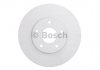 Тормозной диск BOSCH 0 986 479 B61 (фото 2)