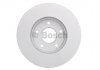 Тормозной диск BOSCH 0 986 479 B61 (фото 4)