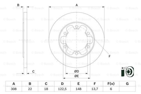 Диск тормозной BOSCH 0986479D43