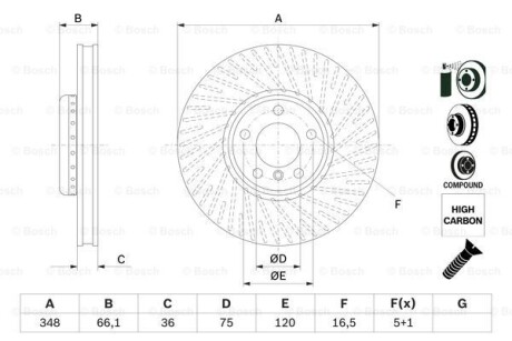 Тормозной диск BOSCH 0 986 479 E18