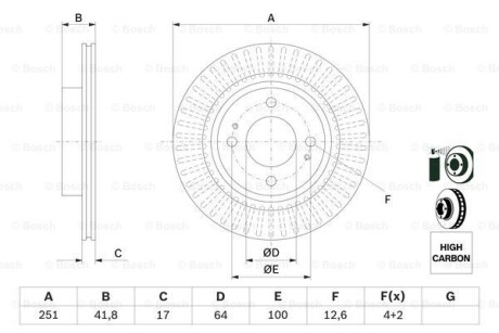 Тормозной диск передний вентилируемый BOSCH 0 986 479 F14