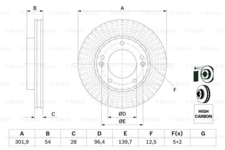 Тормозной диск передний вентилируемый BOSCH 0 986 479 F20