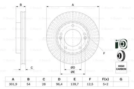 Тормозной диск передний вентилируемый BOSCH 0 986 479 F20