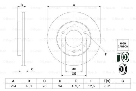 Диск тормозной BOSCH 0 986 479 F45