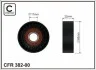 Ролик обводной CAFFARO 38200 (фото 1)