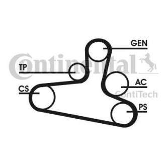 Комплект ремня генератора Contitech 6DPK1195D2