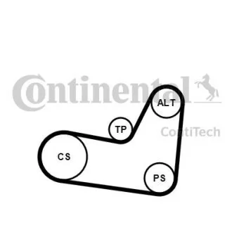 Комплект ремня генератора Contitech 6PK1070K2