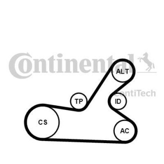 Комплект ремня генератора Contitech 6PK1145K4