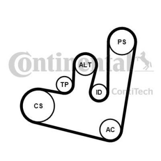 Комплект ремня генератора Contitech 6PK1660K1