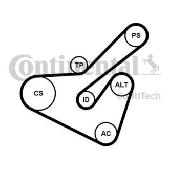 Комплект ремня генератора Contitech 6PK1725K2