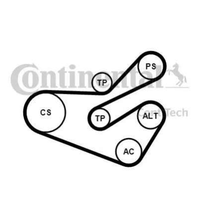 Комплект (ремінь+ролики))) Contitech 6PK1740K3 (фото 1)