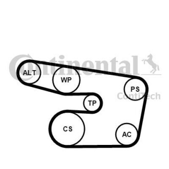 Комплект ремня генератора Contitech 6PK1873K3