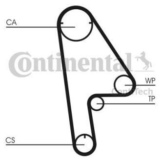 Комплект ремня ГРМ Contitech CT1001K1