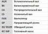 Комплект ГРМ VW Passat/Audi A4/A6/A8 2.5 TDI 97-06 (30x207z) Contitech CT1015K1 (фото 4)